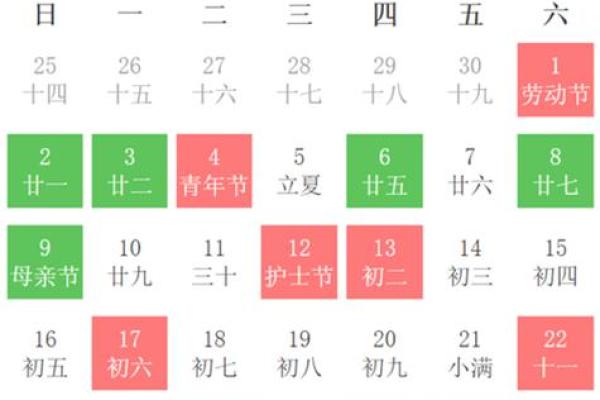 25年算结婚吉日7月 2020年正月结婚黄道吉日