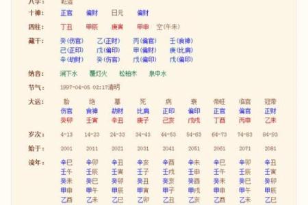 八字命硬有什么方法化解 如何化解八字命硬的影响