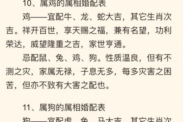 生肖鼠命里缺什么 生肖鼠生命中缺失的元素是什么