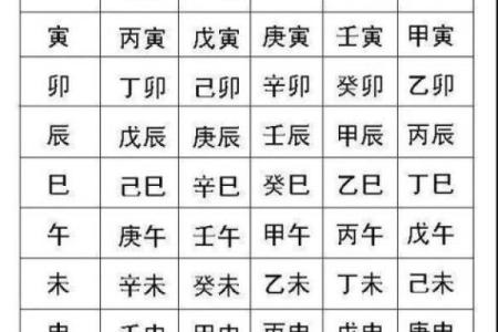 八字命格有哪些(八字命格大全)