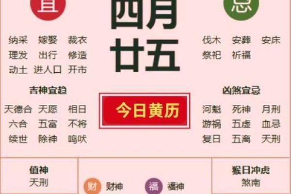 25年1月理发吉日表 2025年1月适合理发的日子