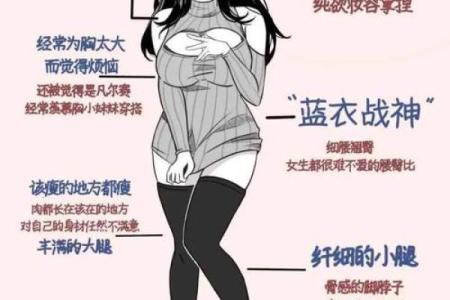 生肖鼠男的眼中的微胖 鼠男眼中微胖女性的魅力