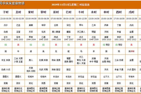 25年门店开业黄历吉日 适合开业的黄道吉日