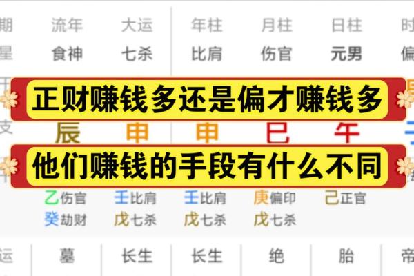 八字正财多男命婚姻 男命八字正财旺盛的婚姻状况